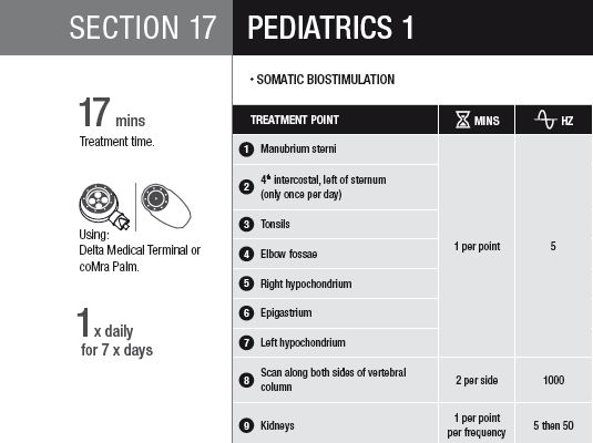 Pediatrics1